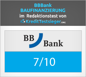 BBBank Testergebnis