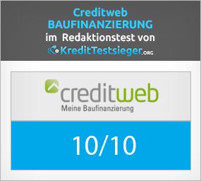 Creditweb Testergebnis