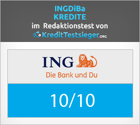 ING-DiBa Testergebnis