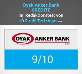 Oyak Anker Bank Testergebnis