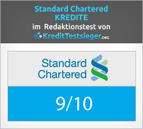 Standard Chartered Testergebnis