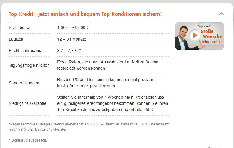 Ratenkredite im Test2