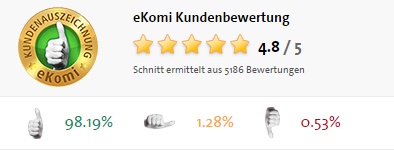 creditplus kredit bewertung