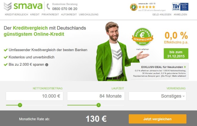 Kreditvergleich der top Anbieter bei smava