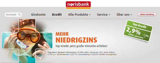 Infos, Tipps & Kosten zum vorzeitigen ablösen von Krediten