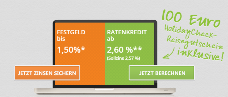 swk bank kredit konditionen