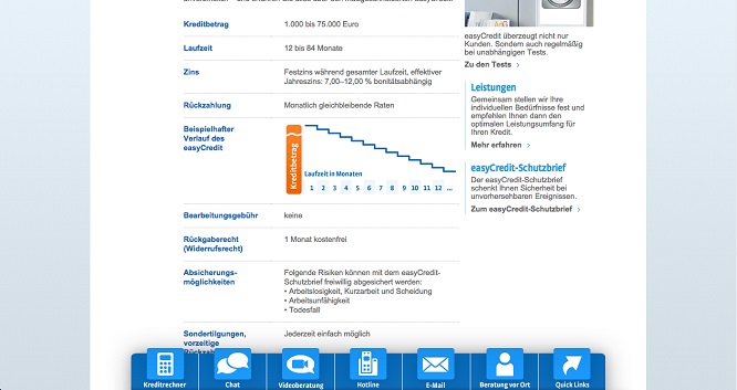 Easycredit Konditionen