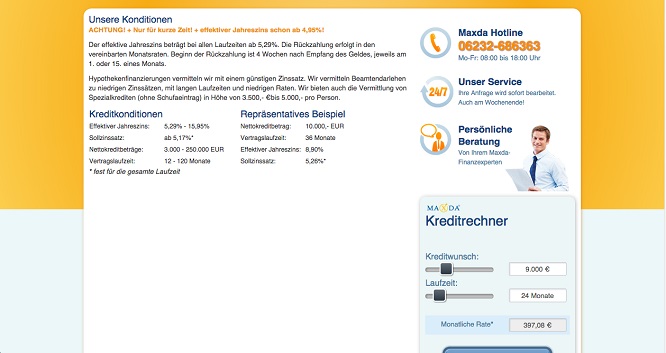 Aktuelle Konditionen bei Maxda: Die Details zum Kredit