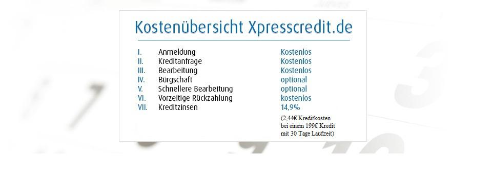 Kostenübersicht bei Xpresscredit