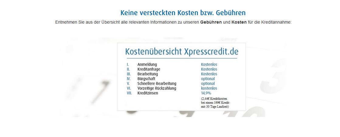 Konditionen und Gebühren von Xpresscredit