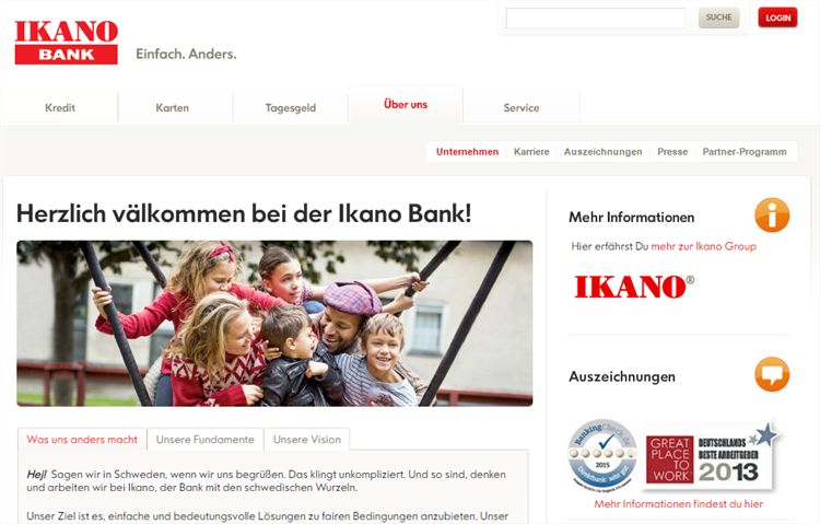 ikano bank kredit zinsen