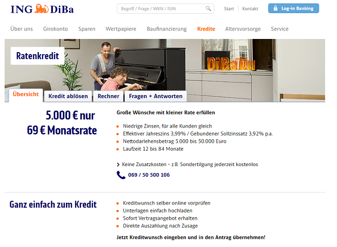 5 Tipps zum Kredit für Wohnungen