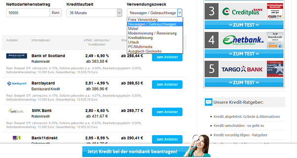 Beispiel Vergleichsrechner Kredittestsieger