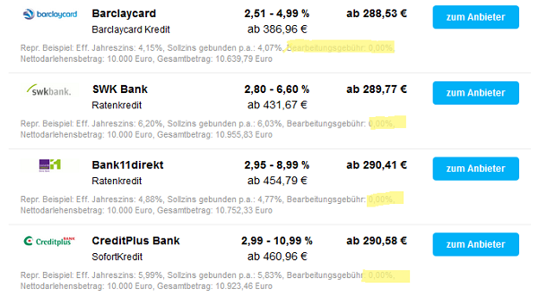 Kredit Preisvergleich Bearbeitungsgebühr