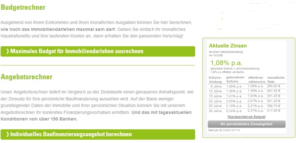 Planungsinstrumente von Creditweb