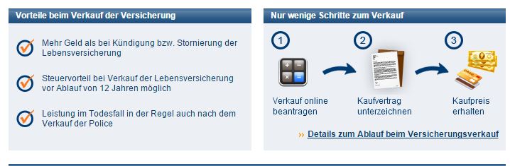 Cash Life Policendarlehen Test 2021 Erfahrungen Bewertung