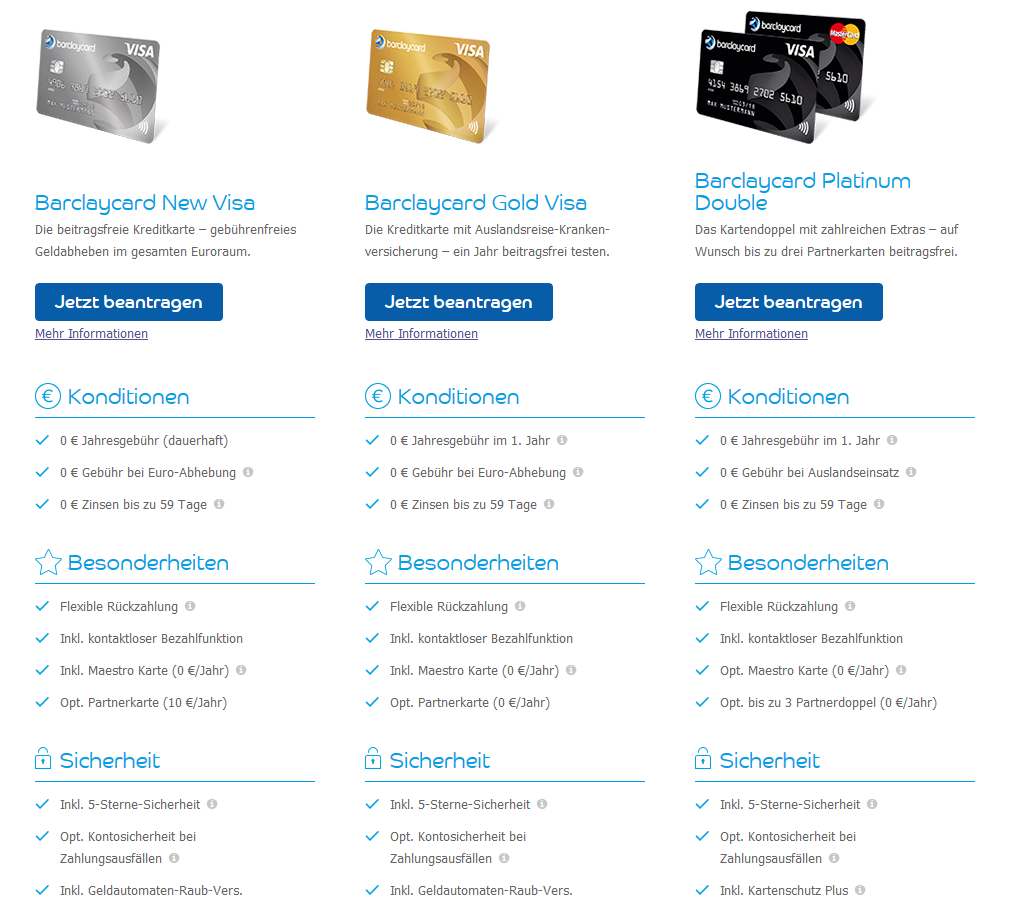 Das Kreditkartenangebot von Barclaycard