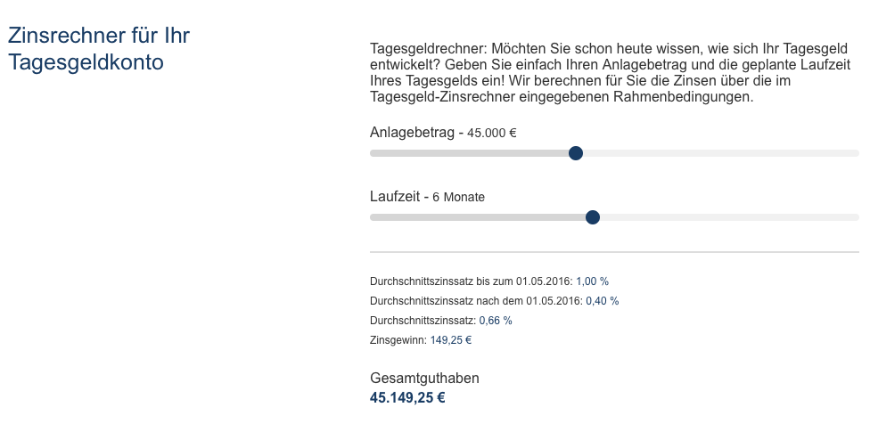 1822direkt Tagesgeld Zinsrechner 