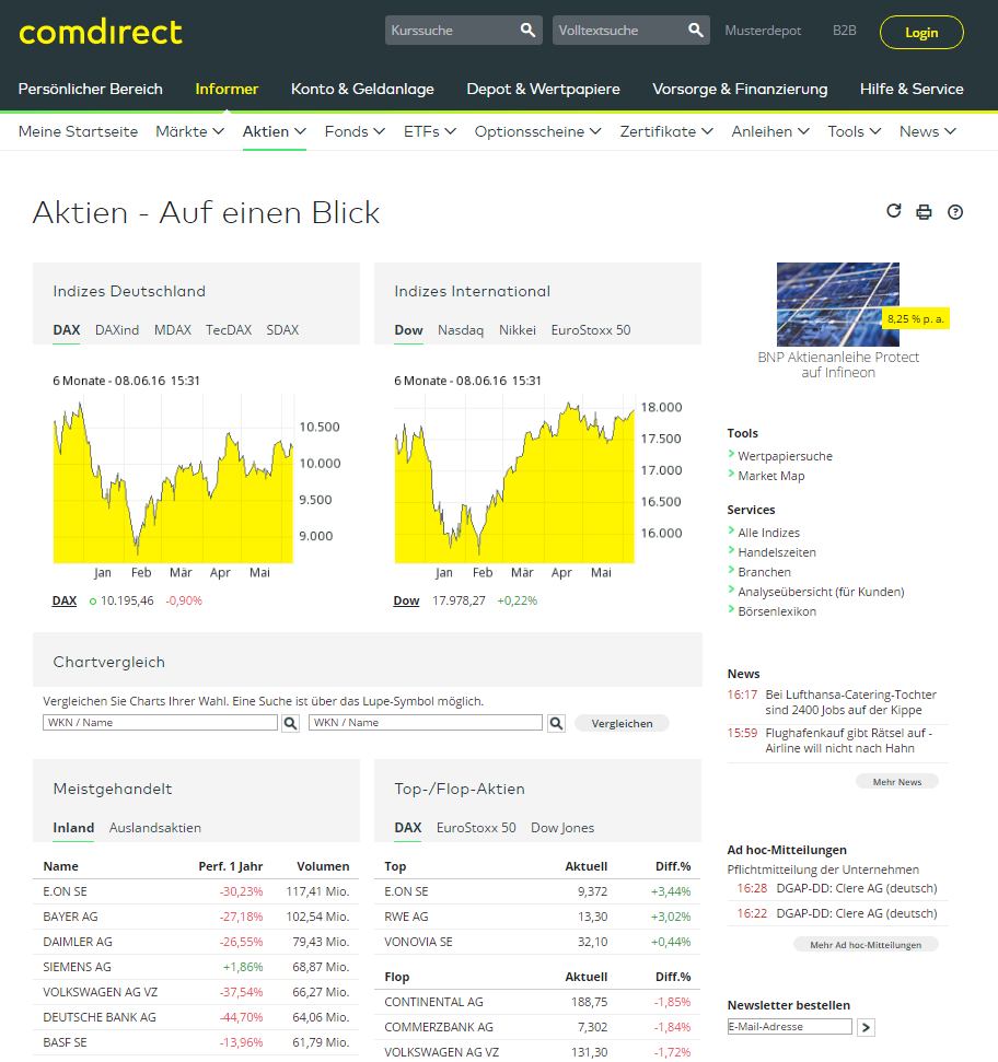 Die Aktien-Startseite von Comdirect