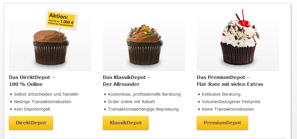 Der Antrag für das DirektDepot der Commerzbank