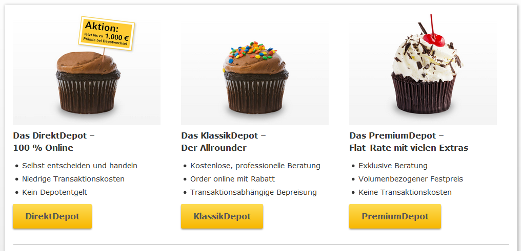 Depotvarianten bei der Commerzbank