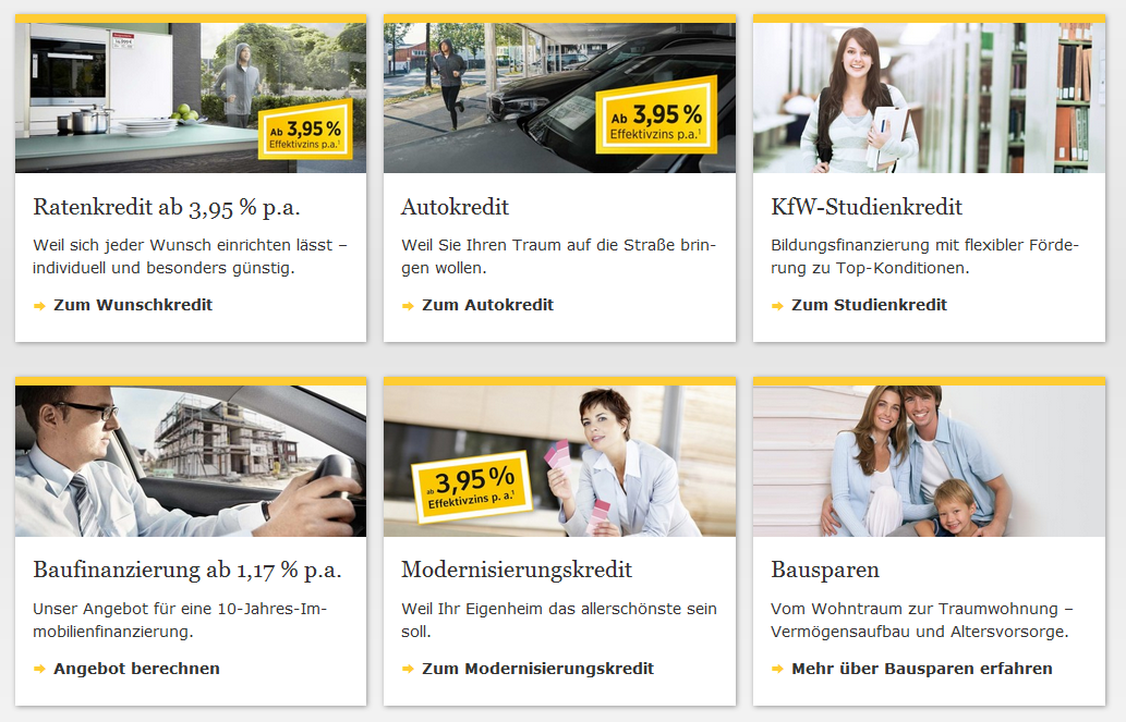 Die Kreditvarianten der Commerzbank