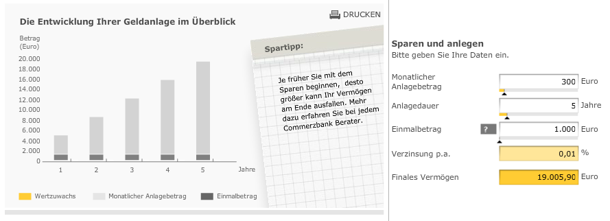 Renditerechner bei der Commerzbank