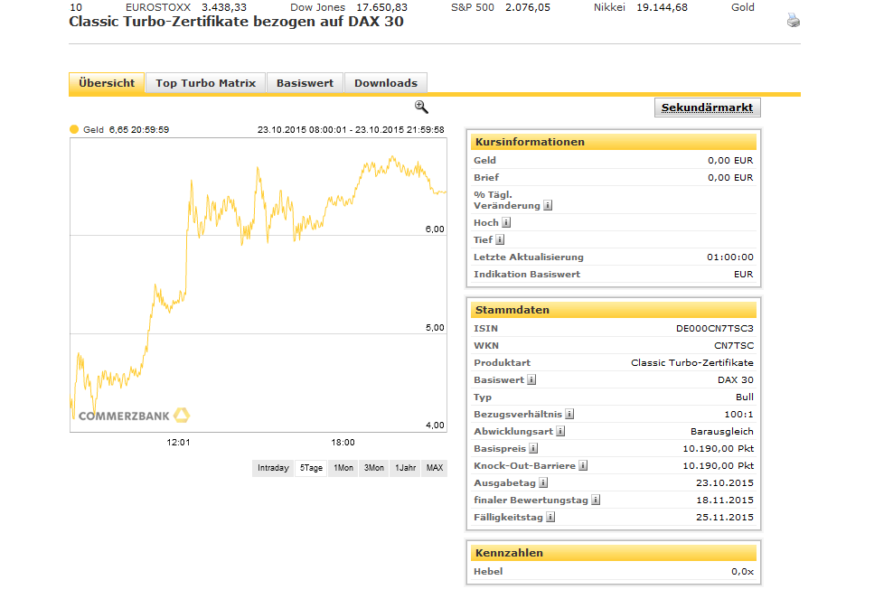 Depoteröffnungsantrag der Commerzbank