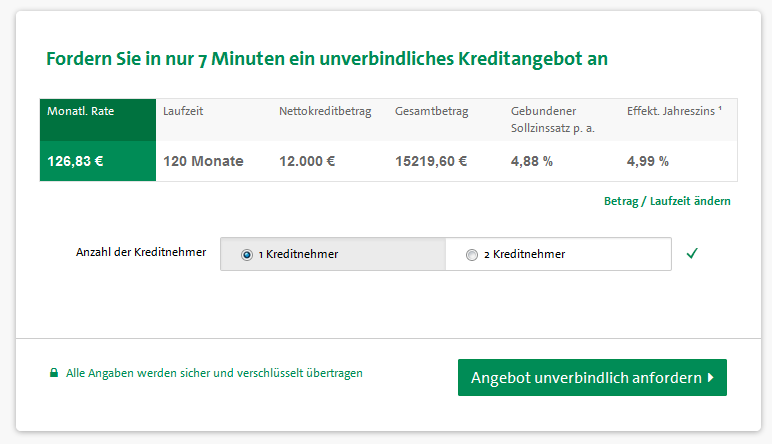 Der Kreditrechner der CreditPlus Bank