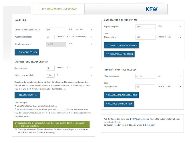 Kreditantrag der KfW