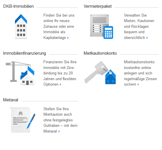 Die Produkte rund um das Immobilienangebot