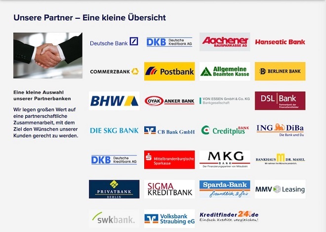 Überblick über die Partner-Banken