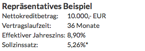 Rechenbeispiel Maxda Darlehensvermittlung
