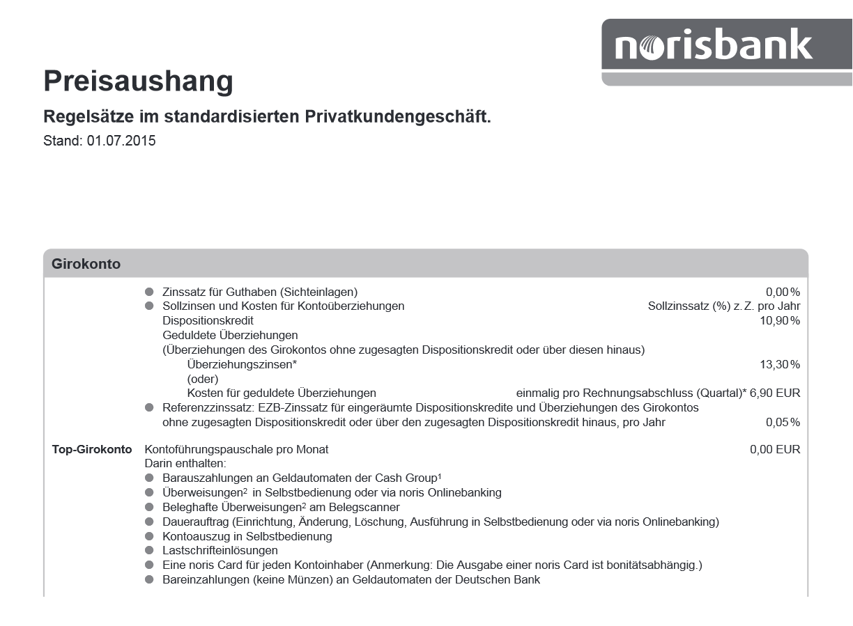 Konditionen im Preisaushang der Norisbank