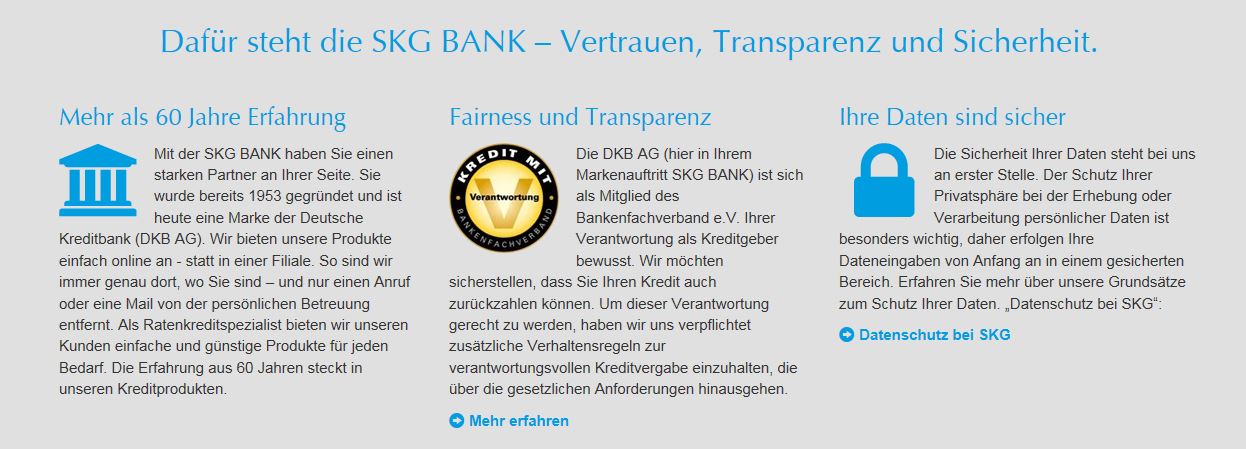 Ein Überblick der SKG Bank