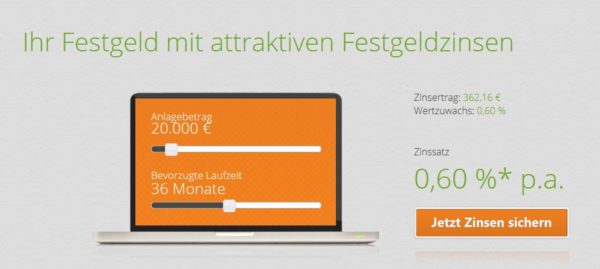 Ein Rechnungsbeispiel für eine Festgeld-Anlage bei der SWK Bank