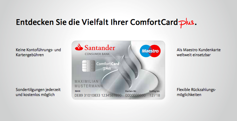 Santander Consumer Bank Comfort Card: Übersicht