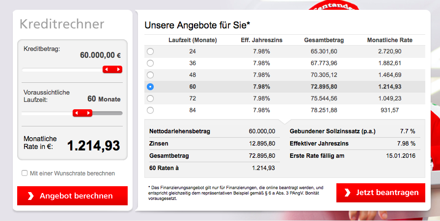 Finanzierungsrechner Santander Consumer Bank