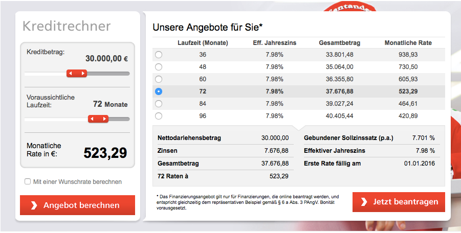 Finanzierungsrechner Santander Bank