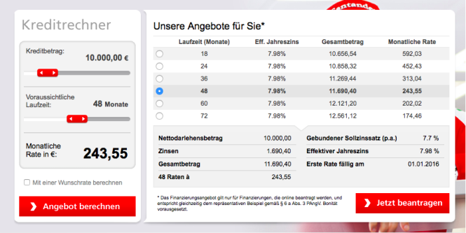 Santander Online Kredit 2022 » Konditionen und Zinsen im Test!
