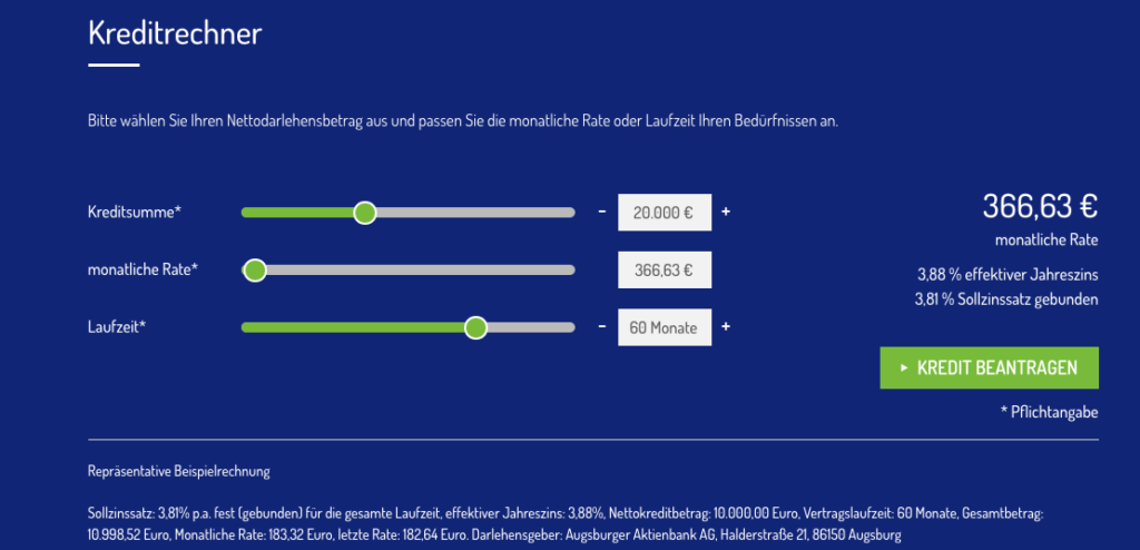 Der Kreditrechner ermöglicht einen guten Vorausblick