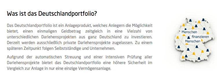 Ein weiteres Produkt von Giromatch: das Deutschlandportfolio