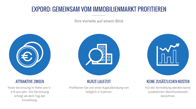 Exporo Bewertung Exporo Bewertung