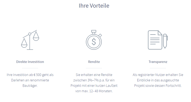 iFunded Vorteile