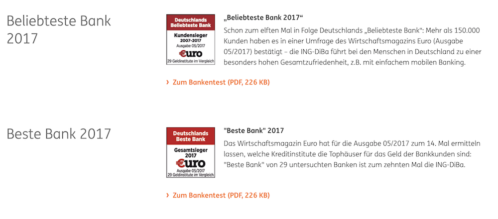 ING DiBa Baugeld Auszeichnungen