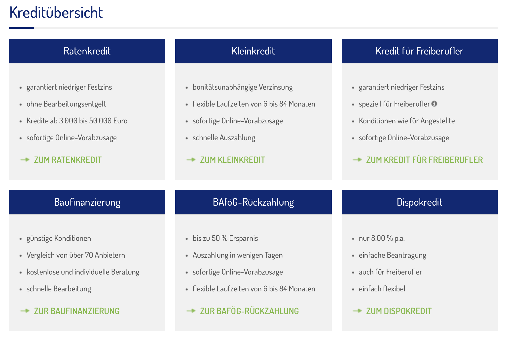 Die Netbank hält verschiedene Kredite bereit