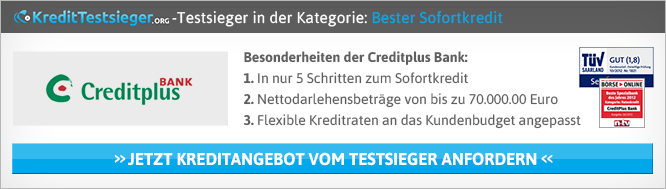 Creditplus Bank Test & Erfahrungen