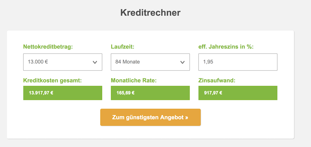 smava Kreditrechner