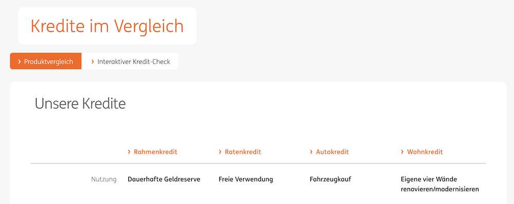 Ein Kreditvergleich sollte vor der Inanspruchnahme unbedingt durchgeführt werden