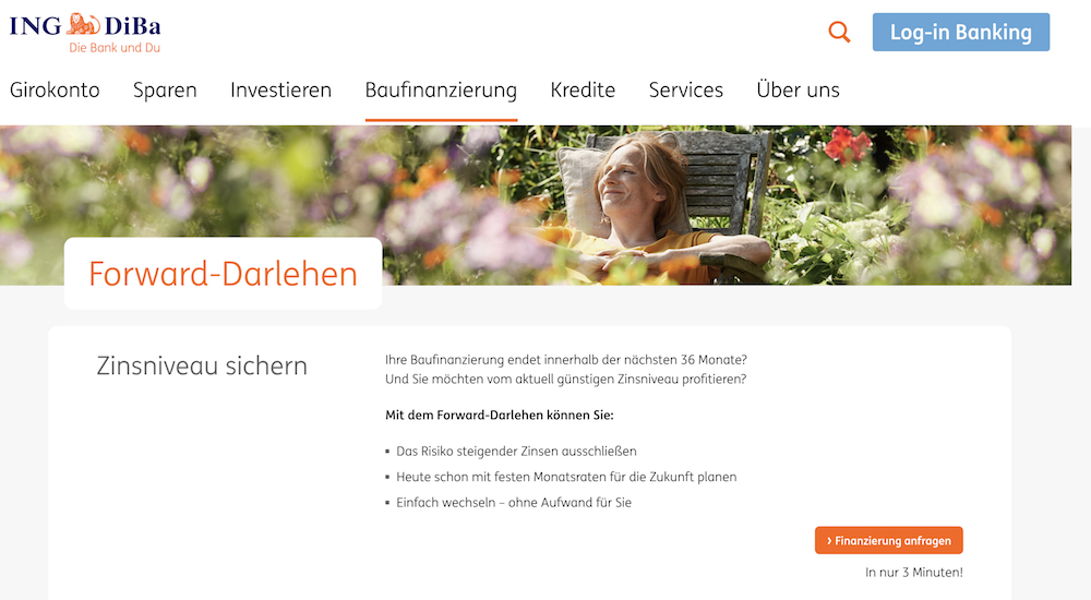 ING-DiBa Forward-Darlehen
